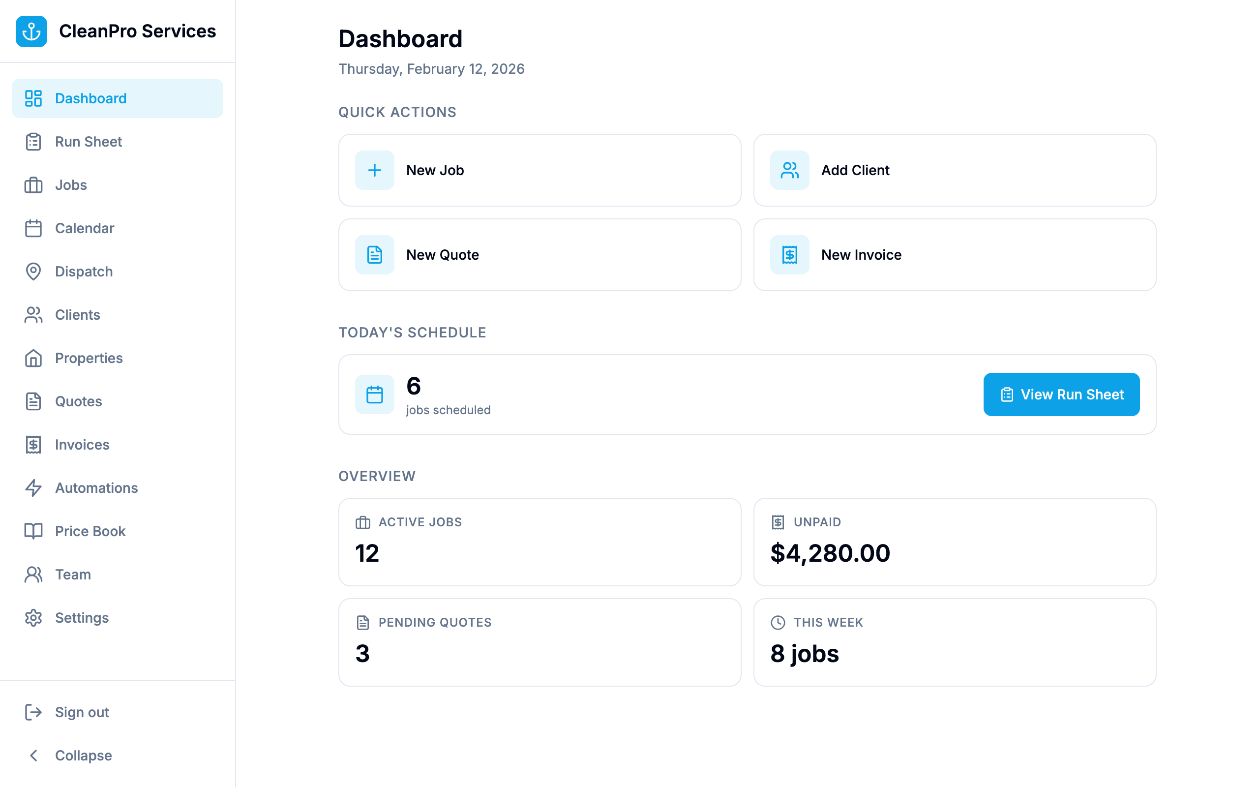 Anchor dashboard showing today's scheduled jobs